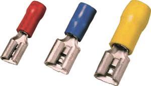 Intercable ICIQ668FH Flachsteckhülse 