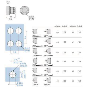 Schneider Frontelement weiß     ZB5AW913 