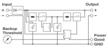 Phoenix        QUINT-BUFFER/24DC/24DC/40 