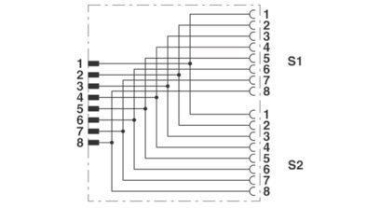 Phoenix 1454972         SAC-8PY-M/2XF VP 