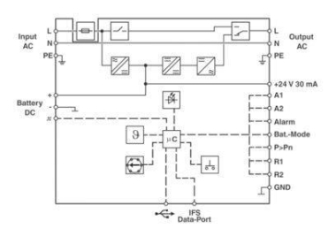 Phoenix 2320270 QUINT-UPS/ 1AC/1AC/500VA 