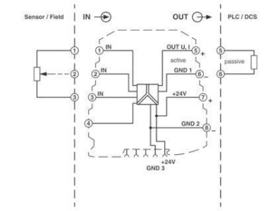 Phoenix 2864095         MINI MCR-SL-R-UI 