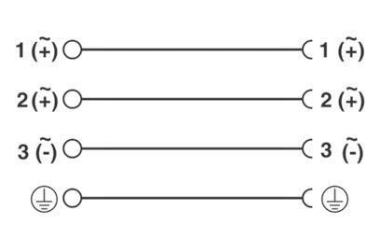 Phoenix 1527883        SACC-V-4CON-PG9/A 