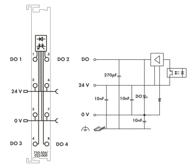 WAGO 750-504/025-000 4-Kanal- 