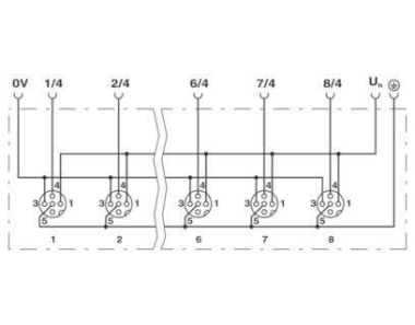Phoenix 1516975    SACB-4/ 4-10,0PUR SCO 