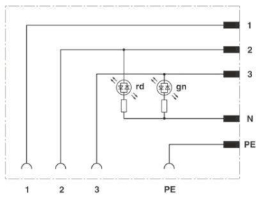 Phoenix        SACC-V-5CON-PG9/AD-2L 24V 