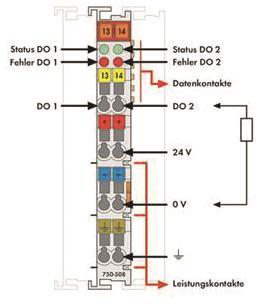 WAGO 750-508 2-Kanal-Digitalausgang,DC 