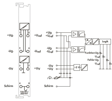 WAGO 750-491/000-001 1-Kanal- 