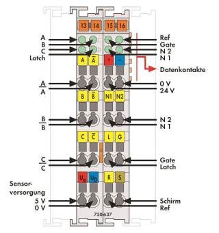 WAGO 750-637 Inkremental- 