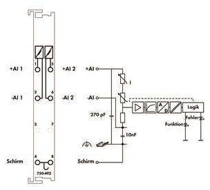 WAGO 750-492 2-Kanal-Analogeingang,4 