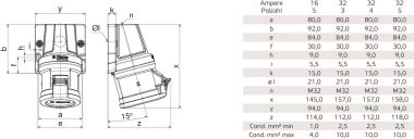 Bals Wandsteckdose INNOLINQ QC    110646 
