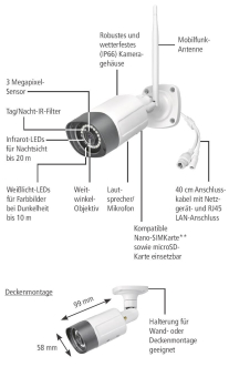 INDEXA 4G Netz IP Kamera m.3MP  GK120B4G 