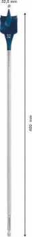 Bosch EXPERT SELFCUT Speed    2608900354 