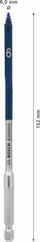 Bosch EXPERT SELFCUT Speed    2608900309 