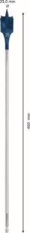 Bosch EXPERT SELFCUT Speed    2608900350 