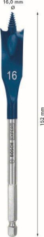 Bosch EXPERT SELFCUT Speed    2608900315 