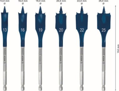 Bosch EXPERT SELFCUT Speed    2608900333 