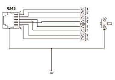 Phoenix 2703019 Patch-Panel    PP-RJ-IDC 
