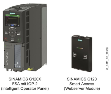 Siemens STARTER KIT   6SL3200-0AE72-0AA0 