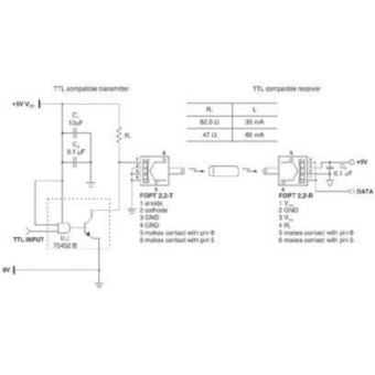 Phoenix 1907911               FOPT 2,2-T 