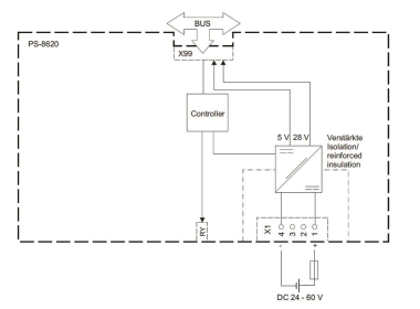 Siemens SICAM A8000        6MF2862-0AA00 