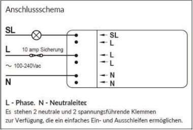 DOTLUX CASAMBI Tast-Schaltaktor     5683 