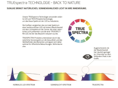 DOTLUX LED-Stehleuchte       5227-155075 