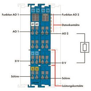 WAGO 750-586 2-Kanal-Analogausgang,4 