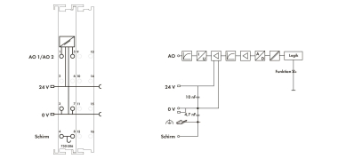 WAGO 750-586 2-Kanal-Analogausgang,4 