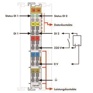 WAGO 750-407 2-Kanal-Digitaleingang,DC 