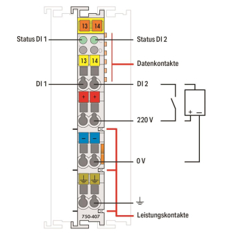 WAGO 750-407 2-Kanal-Digitaleingang,DC 