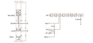 WAGO 750-586 2-Kanal-Analogausgang,4 