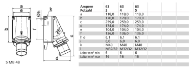 Bals Wandgerätestecker 63A 4p 400V 24338 
