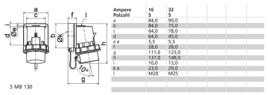 BALS Wandgerätestecker Quick-      24419 
