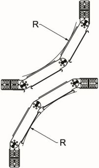 OBO RGBV 650 FS Gelenkbogen vertikal 