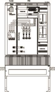 Hager Wandler-u.Messschrank    ZAW132MW8 