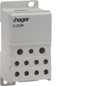 Hager Verteilerblock 250A 1polig   KJ02A 