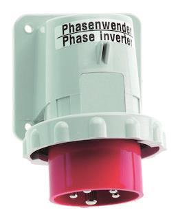 Bals Phasenw. GT (aufbaugerätest.)  2607 