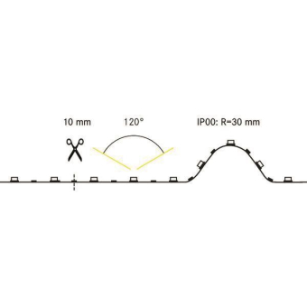 Brumberg LED-Flexplatine, IP00, 15506003 