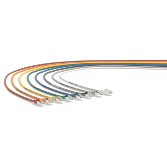 Lapp        ETHERLINE LAN Cat.6A 20,0 GY 