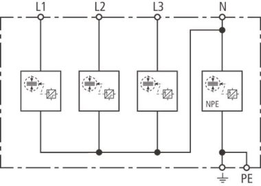 DEHN Anschlussfertiger Basis- DSH TT 255 