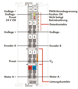 WAGO 750-636/000-800 DC-Drive- 