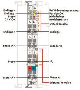 WAGO 750-636/000-800 DC-Drive- 