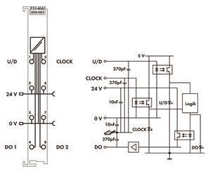 WAGO 753-404/000-003 Frequenzzähler,100 