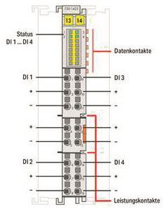 WAGO 750-1423 4-Kanal-Digitaleingang,DC 