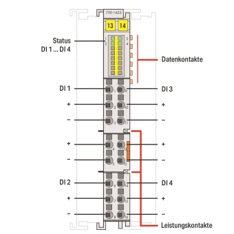 WAGO 750-1423 4-Kanal-Digitaleingang,DC 