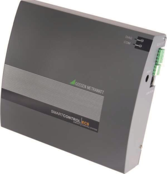 Gossen U300A                SMARTCONTROL 