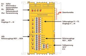 WAGO 750-669/000-003 Sicherer 