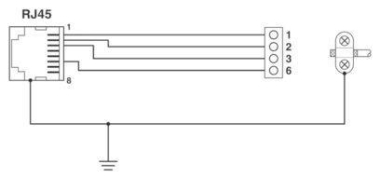Phoenix 2744610     FL CAT5 TERMINAL BOX 