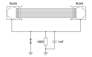 Phoenix 2901646          FL-PP-RJ45/RJ45 